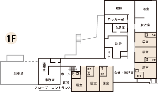1F