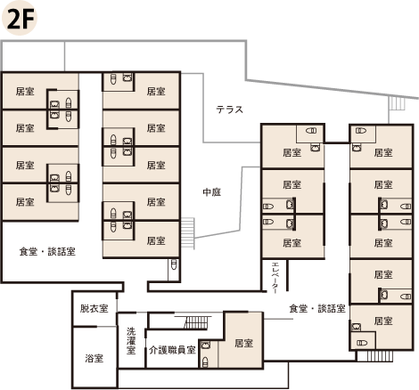 2F